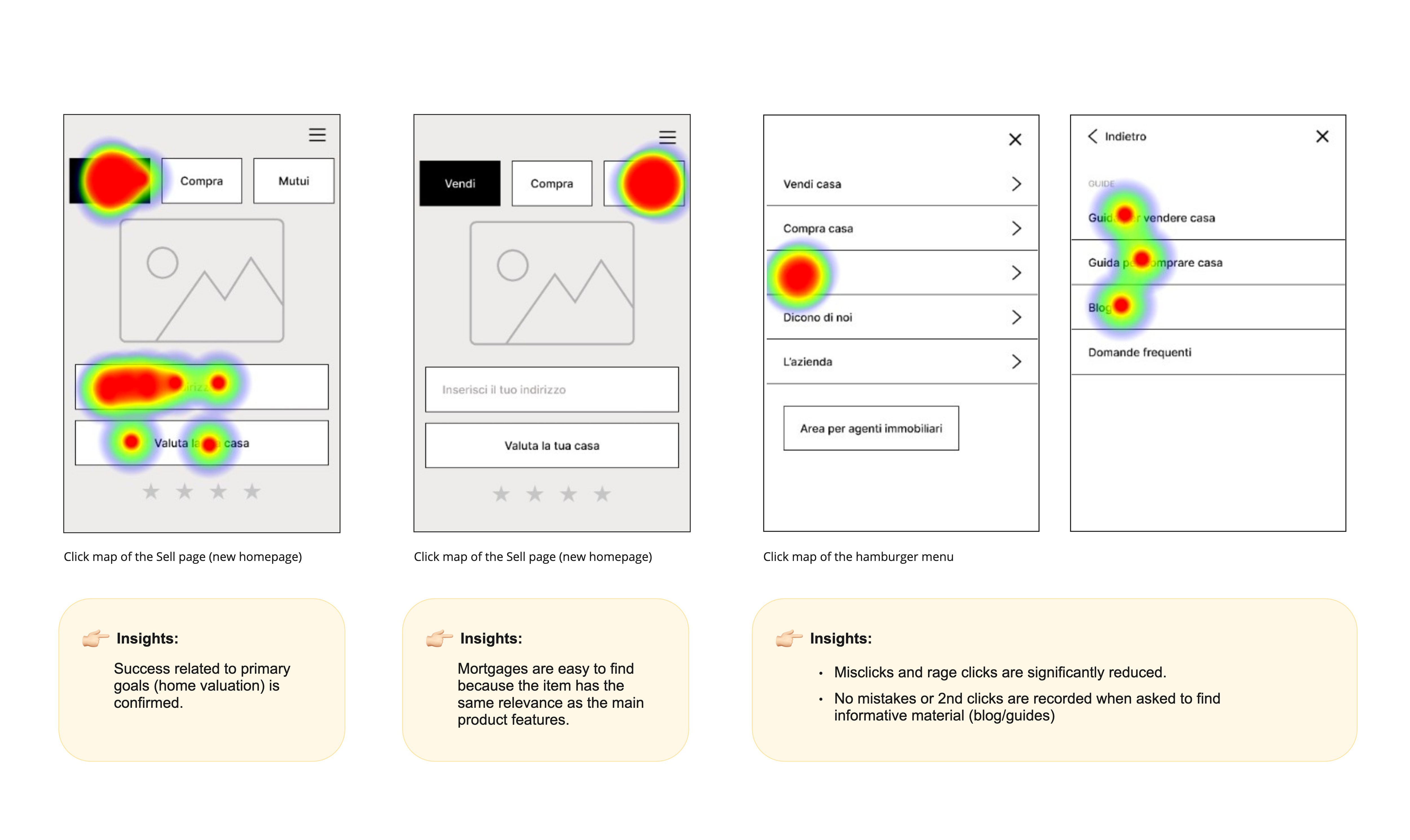 Usability test click maps